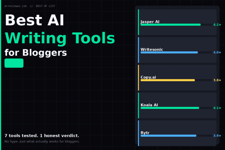 Best AI writing tools for bloggers 2026 - honest comparison and review