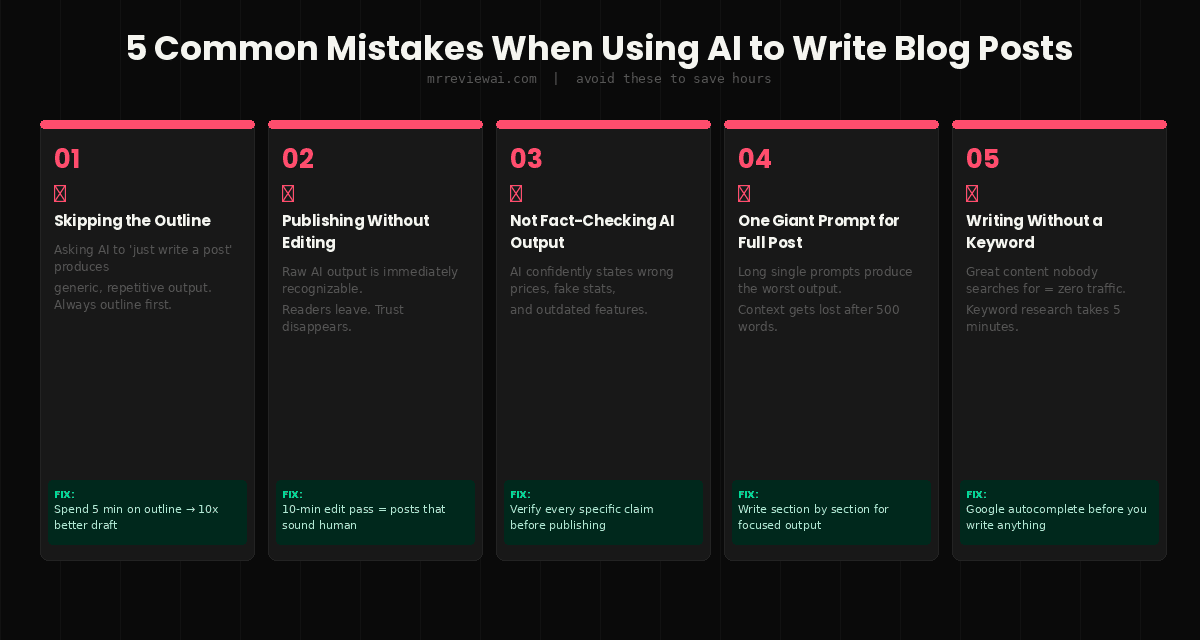 common mistakes using ai to write blog posts