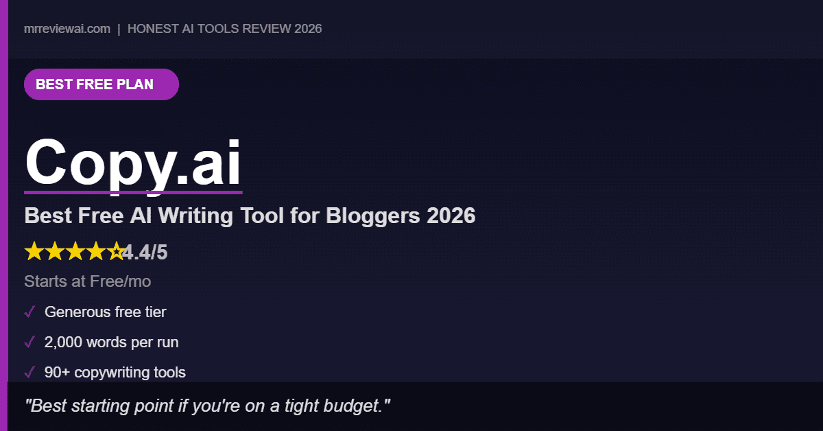 Copy.ai Review 2026 – Best Free AI Writing Tool for Bloggers