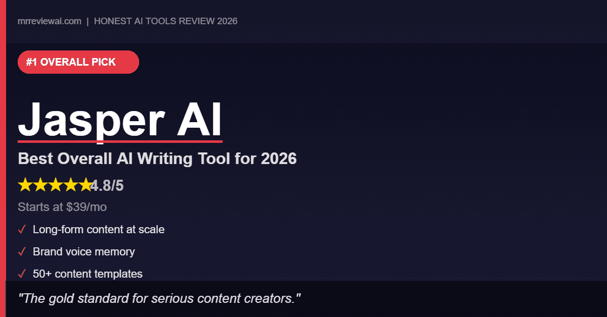 Best AI Writing Tools for Bloggers 2026 – Jasper AI Review