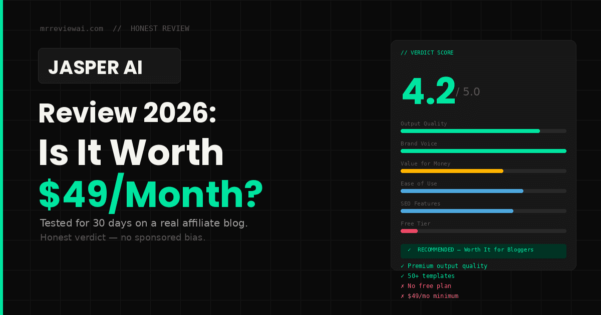 jasper ai review 2026 is it worth it