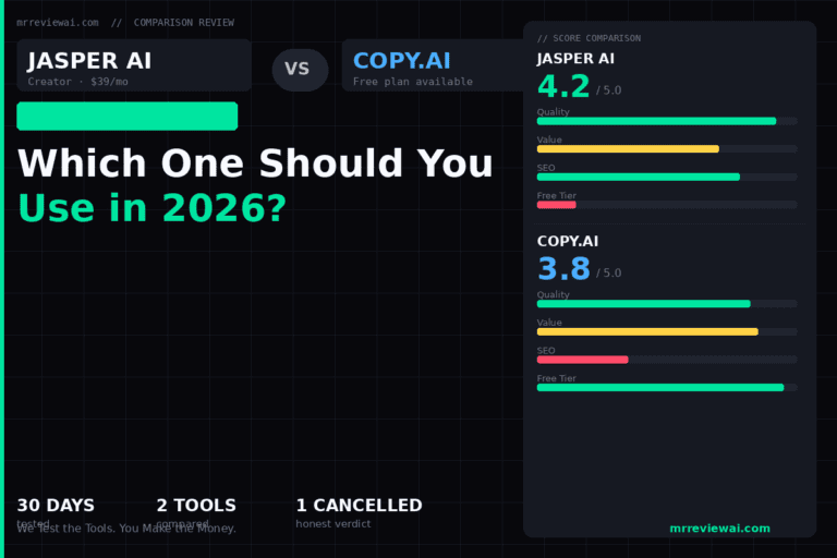 Jasper AI vs Copy.ai 2026 - which AI writer should bloggers use