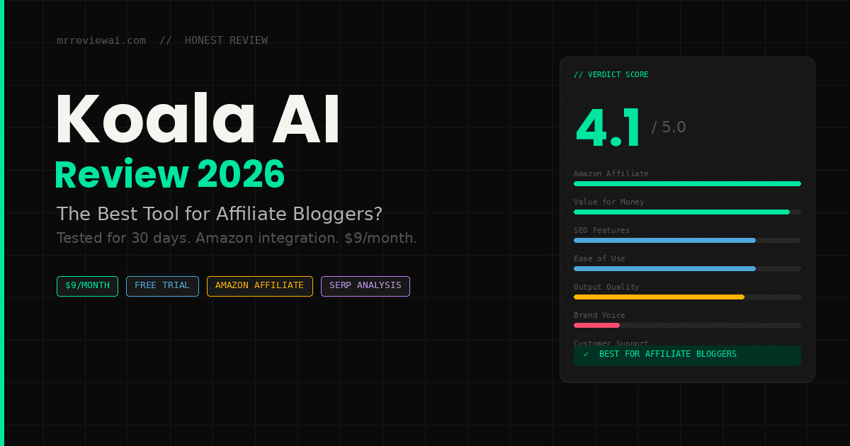 koala ai review 2026 honest verdict affiliate bloggers