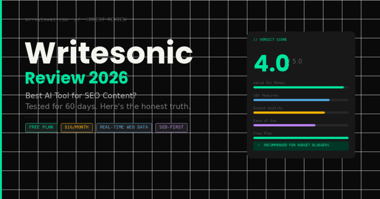 writesonic review 2026 honest verdict