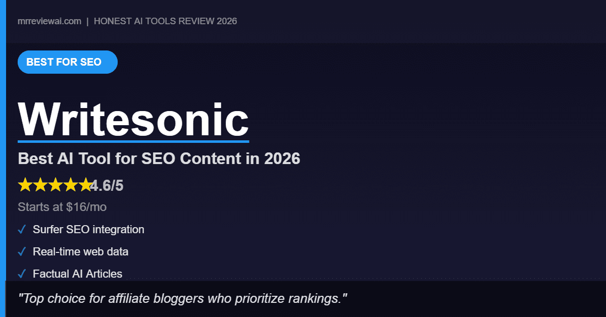 Writesonic Review 2026 – Best SEO Content AI Tool
