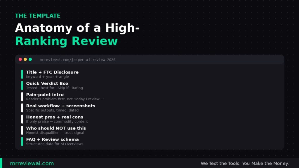 Anatomy of a high ranking product review template with 7 essential content blocks for SEO