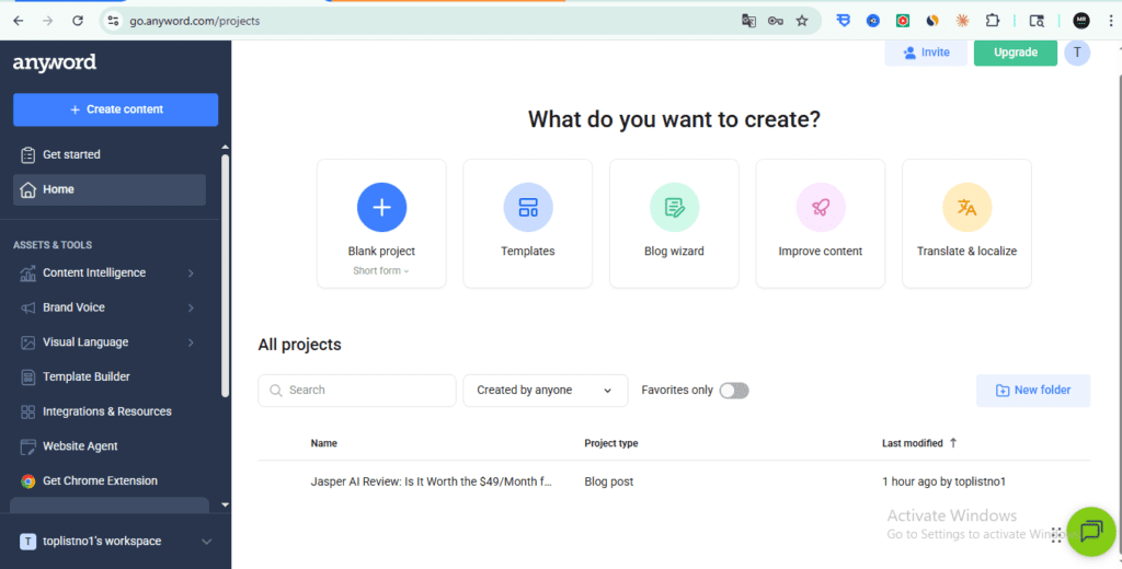 Anyword Blog Wizard – Projects homepage showing content creation options including Blog wizard, Templates, and Improve content tools