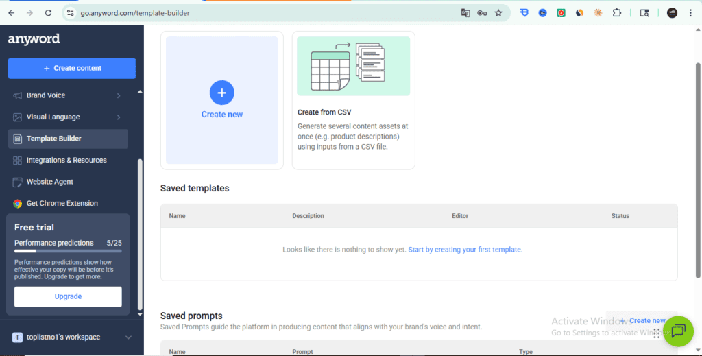 Anyword Template Builder – Create new template and Create from CSV options with Saved templates and Saved prompts sections for content marketers