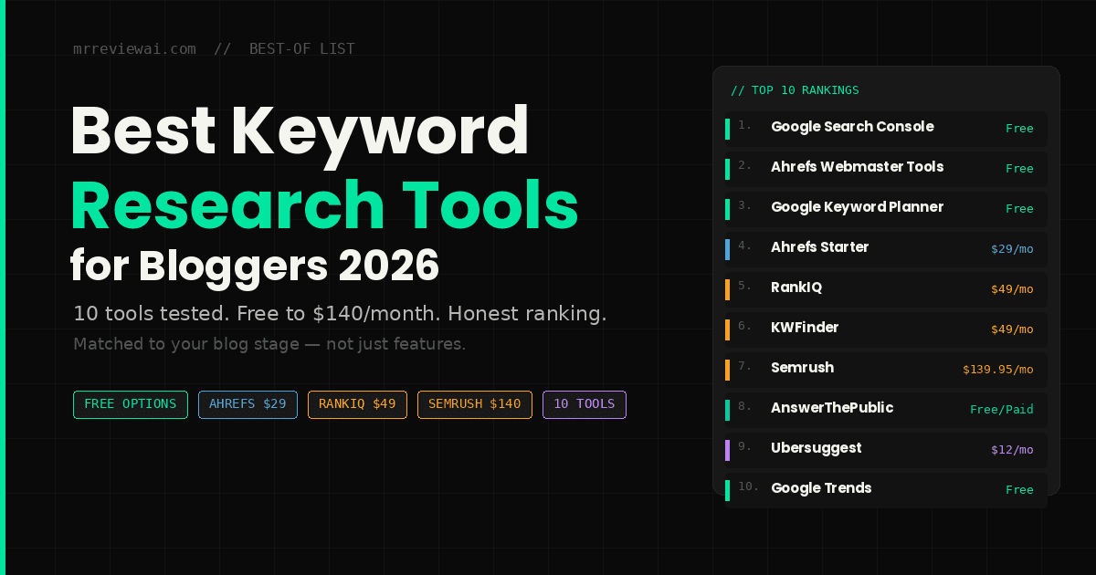 best keyword research tools for bloggers 2026 tested and ranked