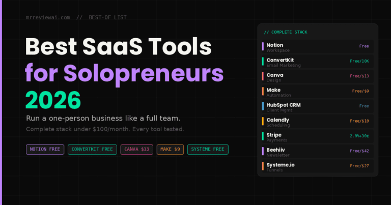 best saas tools for solopreneurs 2026 under 100 month stack