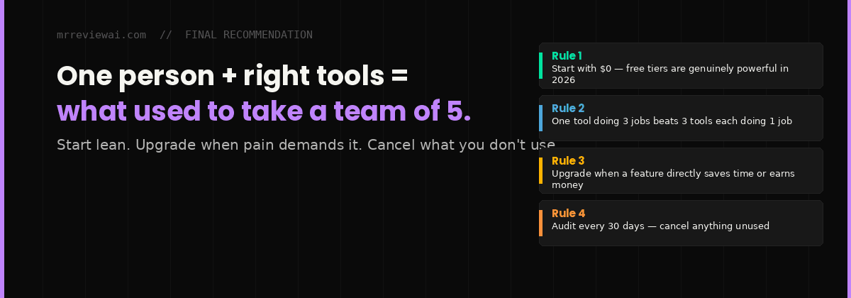 best saas tools for solopreneurs final verdict recommendation 2026