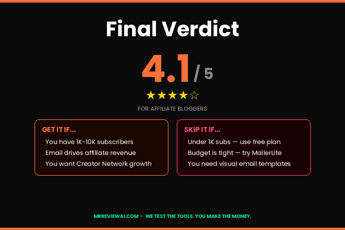 ConvertKit Verdict 2026 ConvertKit review final verdict 4.1 out of 5 for bloggers