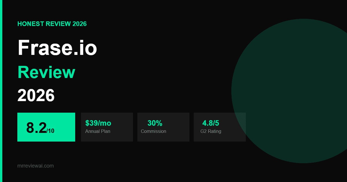 Frase.io Review 2026 - Honest SEO Tool Review