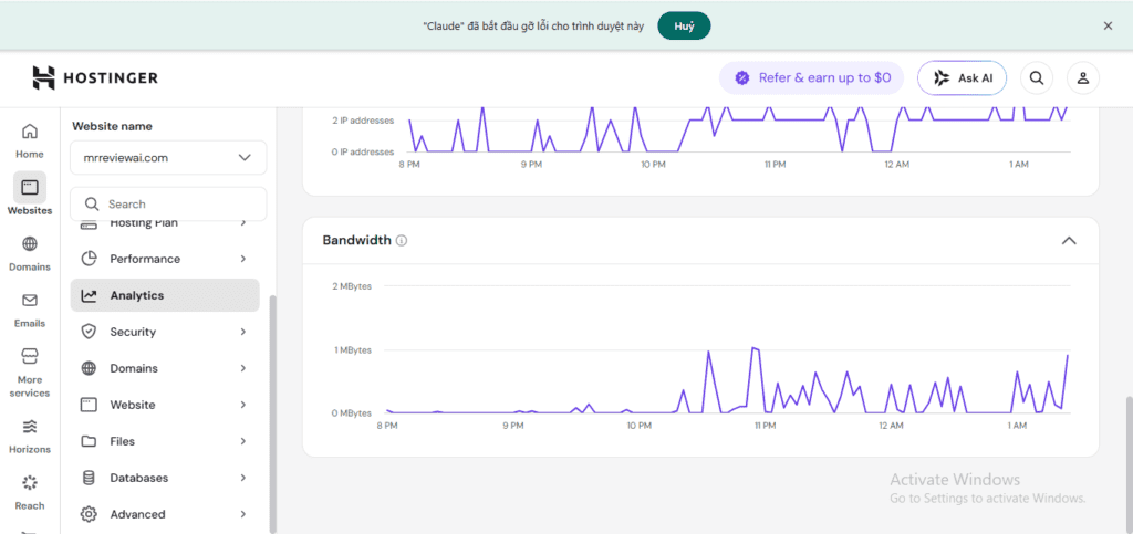 Hostinger bandwidth chart for mrreviewai.com — up to 1.4 MB bandwidth spikes, active site traffic 2026