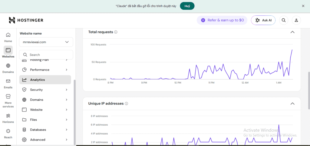 Hostinger total requests chart for mrreviewai.com — traffic growing from 8 PM to 1 AM, peaking near 100 requests