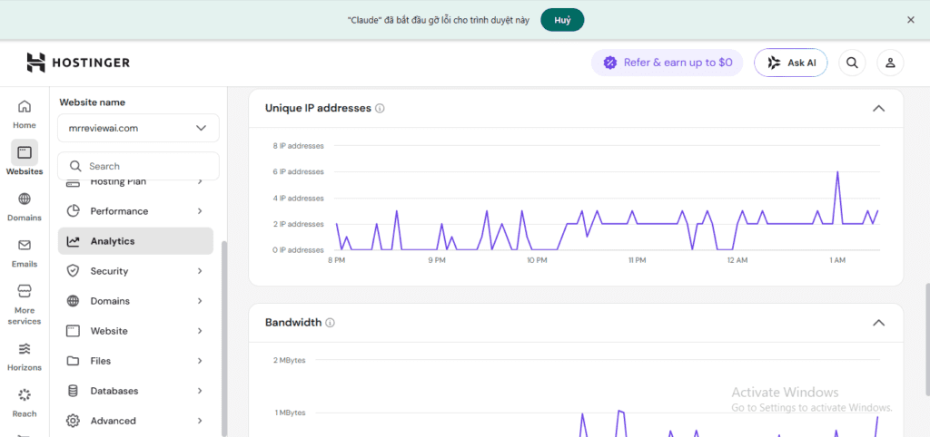 Hostinger unique IP addresses chart for mrreviewai.com — 2-8 unique visitors per interval, consistent traffic pattern 2026