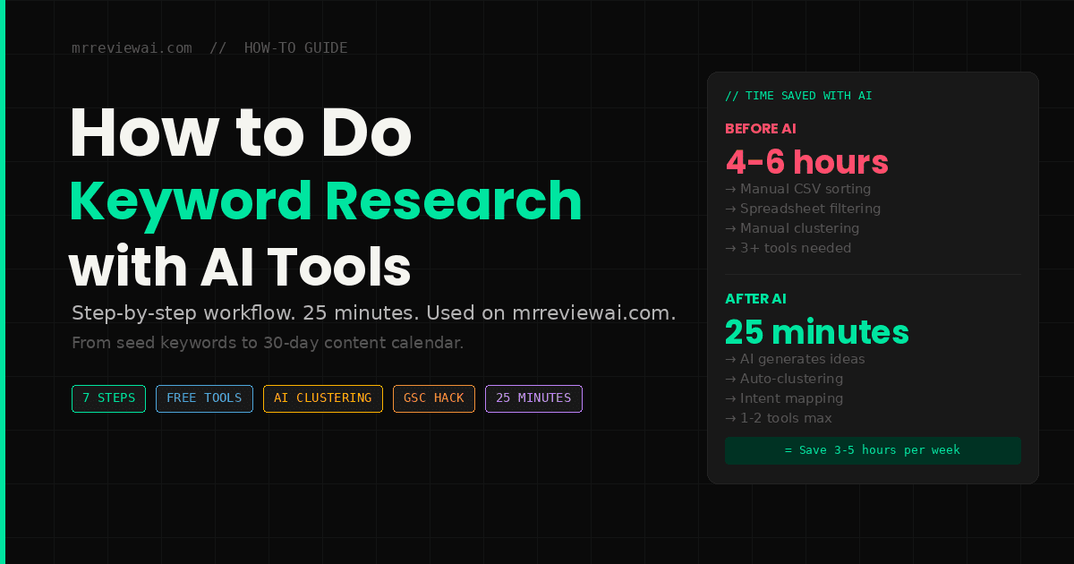 how to do keyword research with ai tools 2026 step by step guide