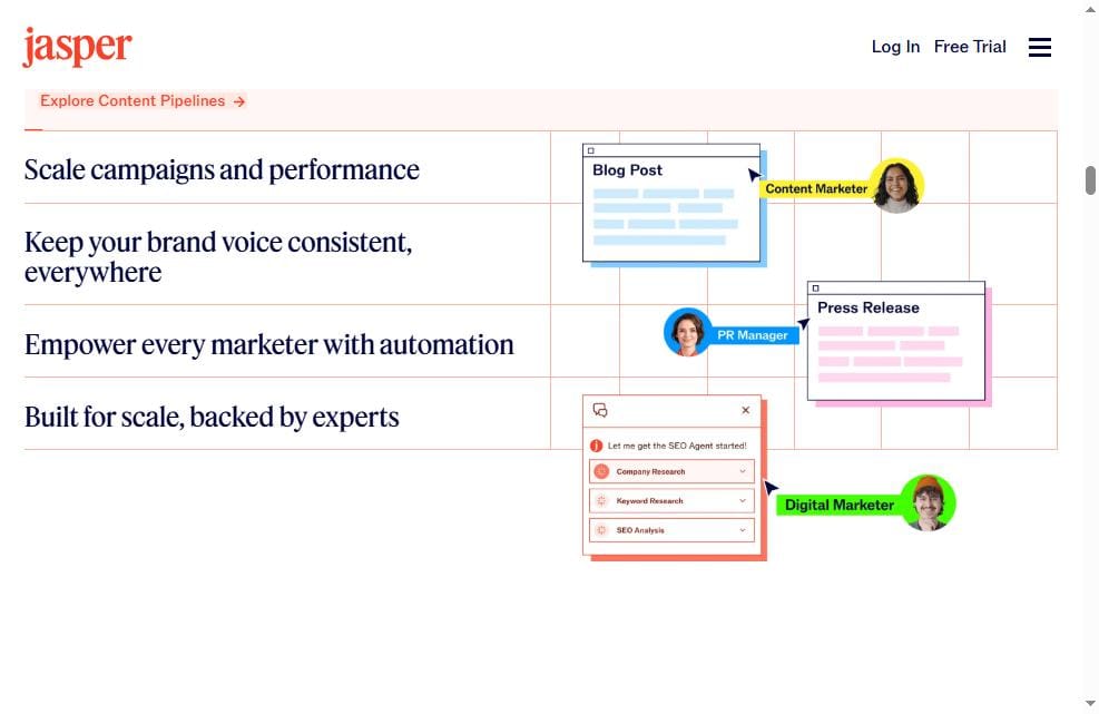 Jasper AI Canvas editor – chat-to-create interface with AI panel, May 2026