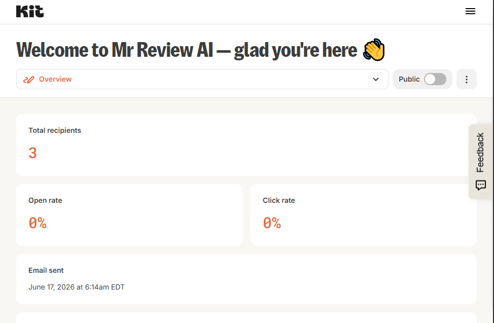 Kit Broadcasts report โ "Welcome to Mr Review AI โ glad you're here ๐" sent to 3 subscribers on June 17, 2026 at 6:14am EDT. Sent on Kit free plan from hello@mrreviewai.com.