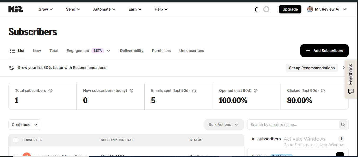 Kit Free Plan Subscribers Stats – 100% Open Rate May 2026 Kit.com free plan Subscribers dashboard — 1 total subscriber, 100% open rate, 80% click rate — real deliverability data from Mr Review AI May 2026