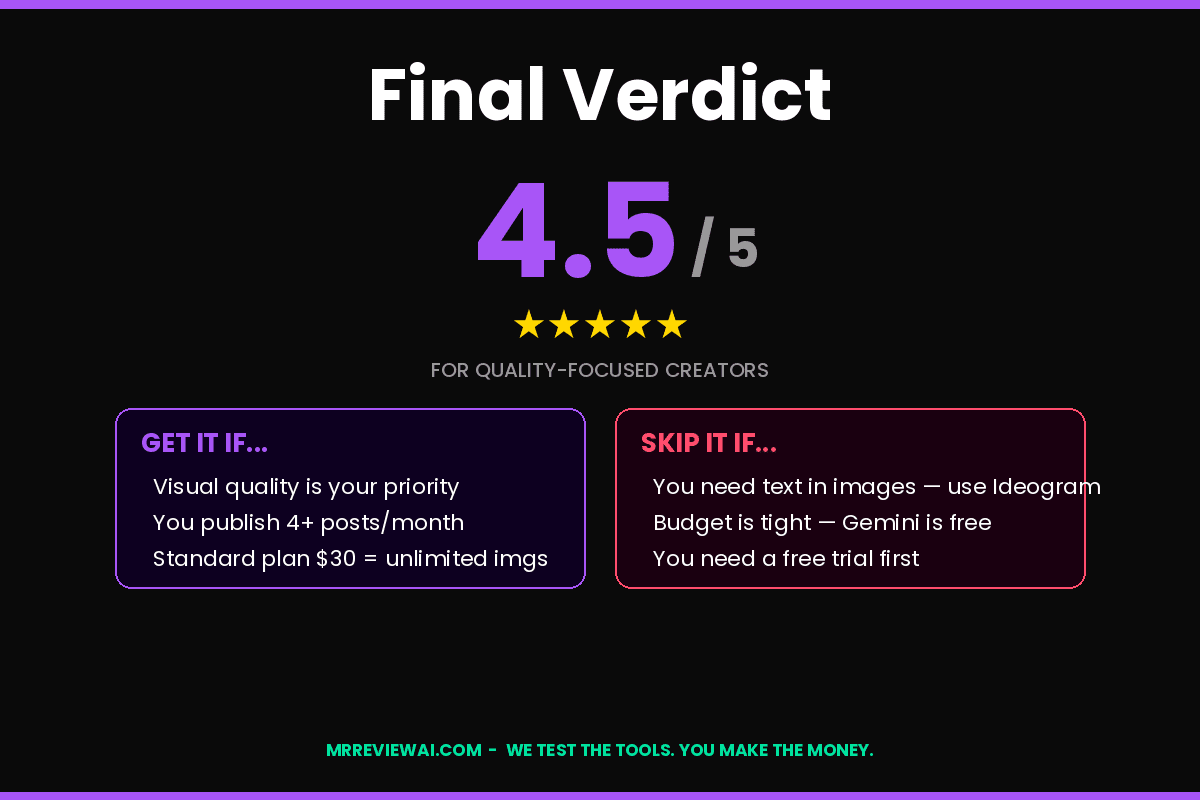 Midjourney review final verdict 4.5 out of 5 for quality focused creators 2026