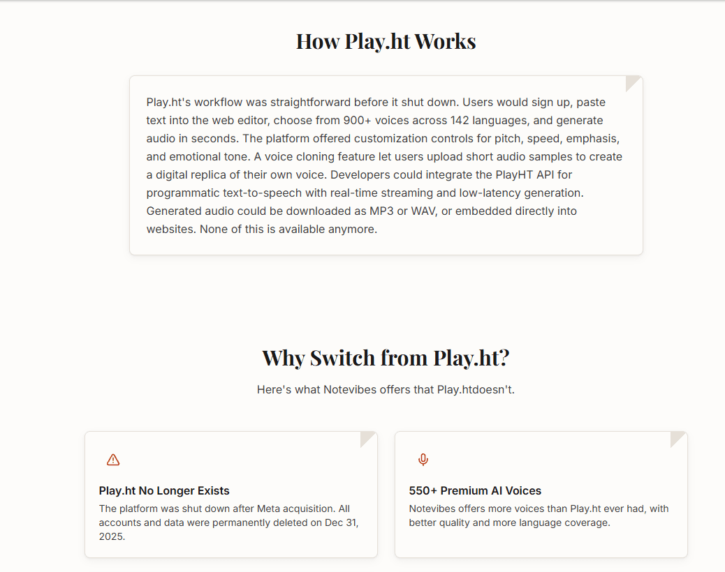 Notevibes confirms Play.ht No Longer Exists — platform shut down after Meta acquisition, all data permanently deleted December 31 2025