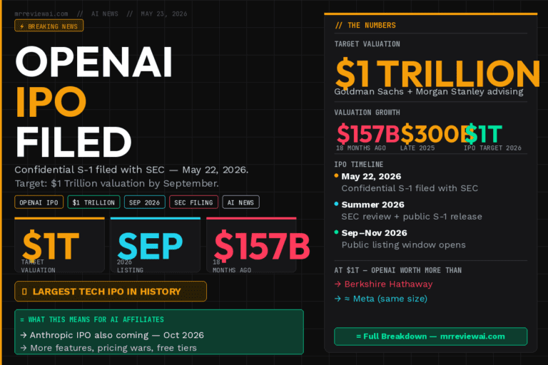OpenAI IPO 2026 — Confidential S-1 filed with SEC targeting $1 trillion valuation by September