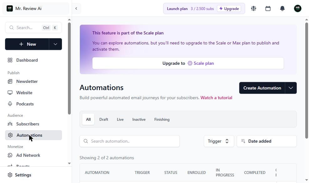 beehiiv Automations page showing This feature is part of the Scale plan paywall banner — Upgrade to Scale plan button — 2 draft automations visible but cannot be activated on free Launch plan — July 2026