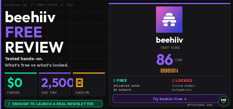 beehiiv free plan review 2026 – Trust Score 86/100, 2,500 subscribers free, unlimited sends, tested hands-on