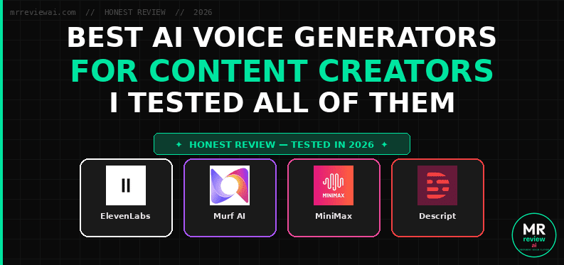 Best AI voice generators for content creators 2026 — ElevenLabs, Murf AI, MiniMax, Descript honest review