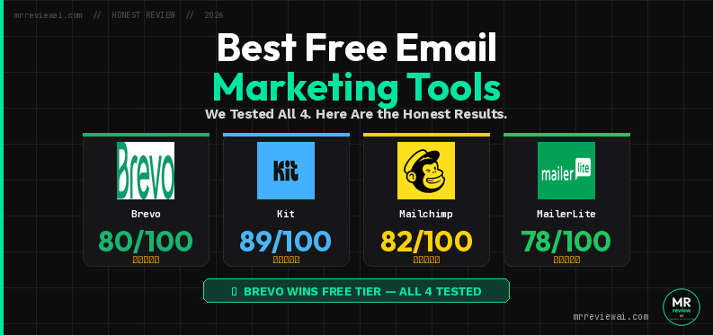 Best free email marketing tools 2026 – Brevo 80/100, Kit 89/100, Mailchimp 82/100, MailerLite 78/100