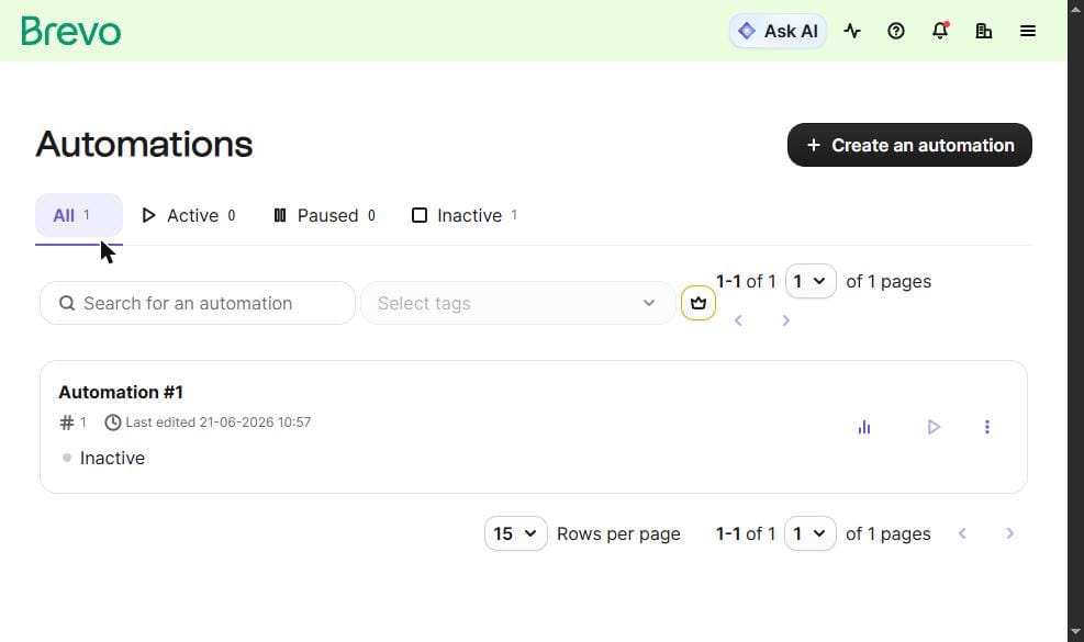 Brevo automations page free plan — Automation #1 inactive, 0 active workflows, Create automation button accessible. No upgrade paywall via menu navigation. July 2026 — app.brevo.com