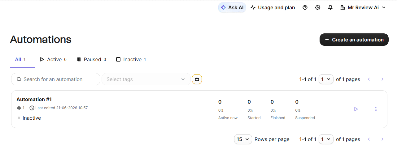 Brevo Automations page — Active 0, Inactive 1. Free plan automation stays inactive, cannot be activated without upgrade. Real Mr Review AI account, app.brevo.com, June 2026.