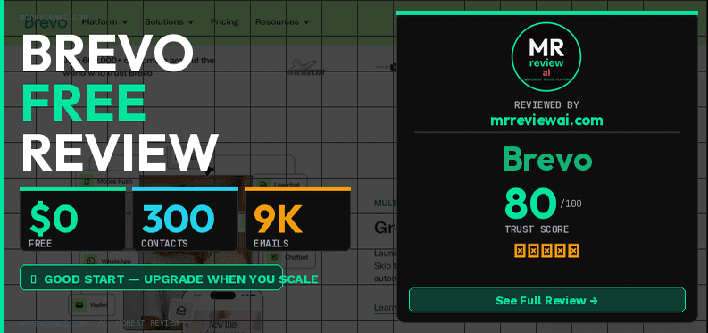 Brevo free plan review 2026 — hero image showing $0 price, 300 emails/day, 9K contacts, trust score 80/100 by mrreviewai.com