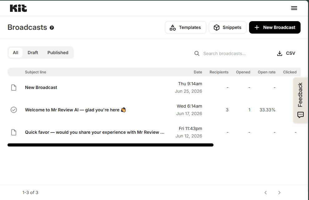 Kit.com Broadcasts dashboard — 3 real emails sent on free plan — Welcome to Mr Review AI: 3 recipients 33.33% open rate — June 2026