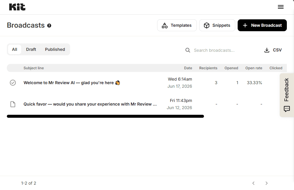 Kit.com Broadcasts page showing two actual broadcasts sent on free plan β broadcasts work fully without restrictions unlike automations