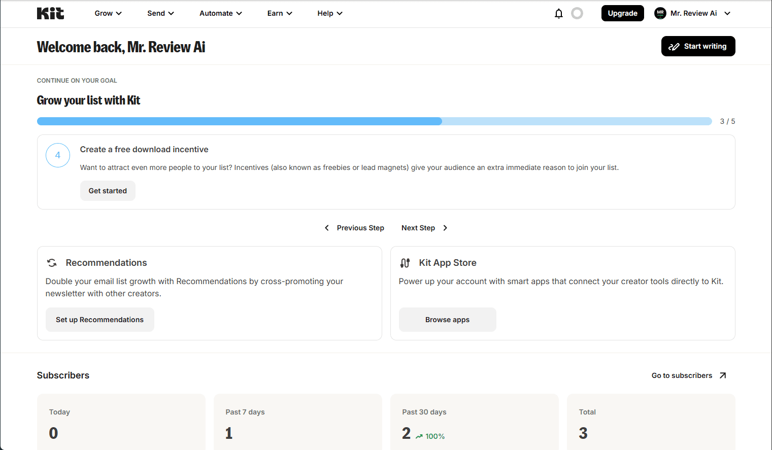 Kit.com free plan dashboard - Welcome back Mr. Review Ai - Subscribers stats showing real account tested June 2026