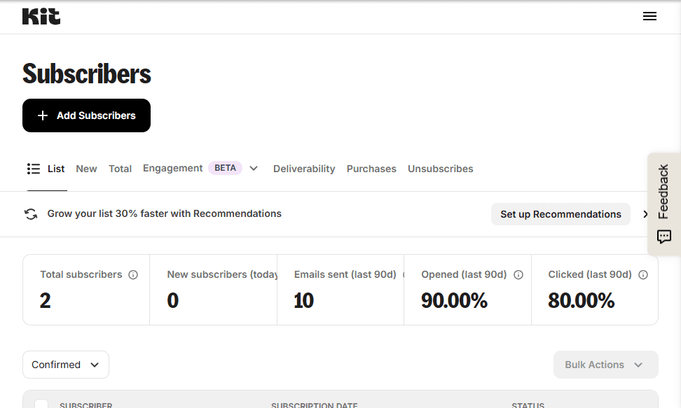 Kit.com Subscribers dashboard — tabs: List, New, Total, Engagement (BETA), Deliverability, Purchases, Unsubscribes. The Purchases tab is unique to Kit.com — tracks subscriber purchase history. Real account Mr Review AI, June 2026.