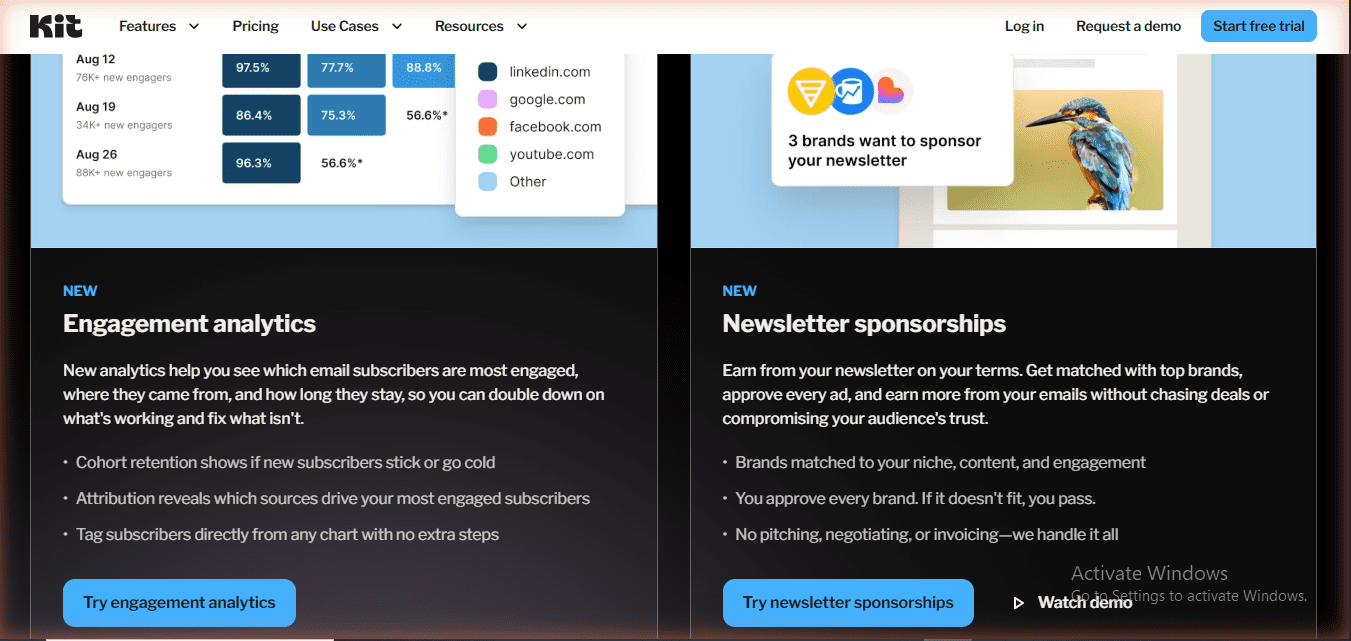 Kit Craft & Commerce 2026 โ NEW Engagement Analytics and NEW Newsletter Sponsorships. Both Creator + Pro plan only. Verified June 20, 2026 on kit.com/2026-release.