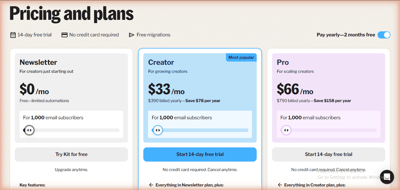 Kit.com pricing plans June 2026: Newsletter $0/mo (free, limited automations), Creator $33/mo (most popular), Pro $66/mo โ all plans include 14-day free trial, no credit card required. Verified June 20, 2026.