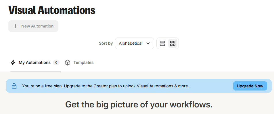 Kit.com Visual Automations page showing You're on a free plan. Upgrade to the Creator plan to unlock Visual Automations & more. — My Automations: 0. Confirmed from our real free account.