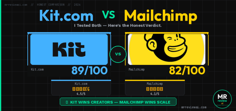Kit.com vs Mailchimp free plan comparison 2026 — Kit scores 89/100 (4.5/5 stars) vs Mailchimp 82/100 (4.1/5 stars) — I Tested Both — Here's the Honest Verdict — mrreviewai.com
