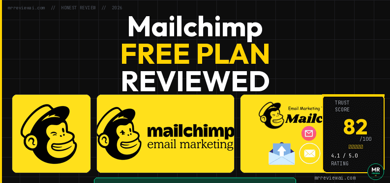 Mailchimp Free Plan Review 2026 — Honest review by Mr Review AI. Trust Score 82/100, Rating 4.1/5.0. Tested hands-on: 500 contacts, 1,000 emails/month, $20 trial trap documented.