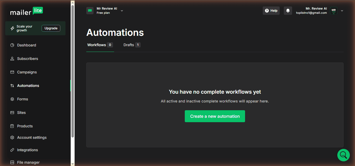 MailerLite Automations page (dashboard.mailerlite.com/automations) — Free plan account showing Workflows: 0, Drafts: 1. Account: Mr Review AI (toplistno1@gmail.com), Free plan, tested June 2026.