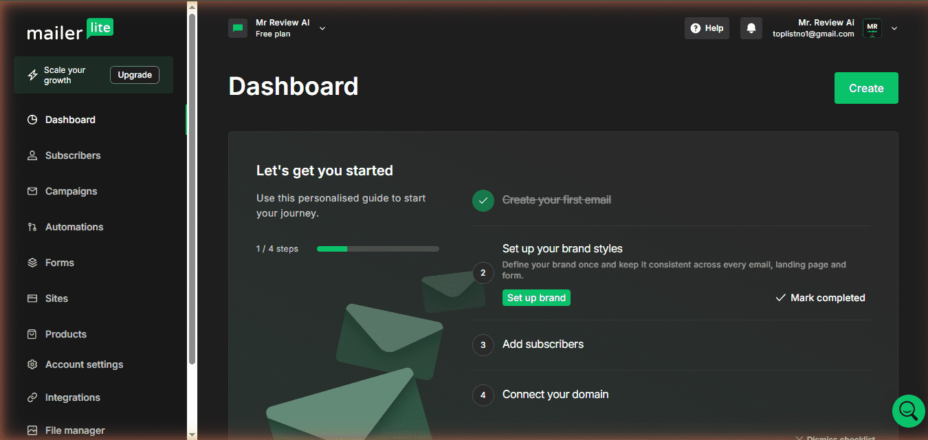 MailerLite Dashboard (dashboard.mailerlite.com/dashboard) — Free plan account "Mr Review AI" (toplistno1@gmail.com), onboarding checklist 1/4 steps complete, all core features accessible. Tested June 2026.