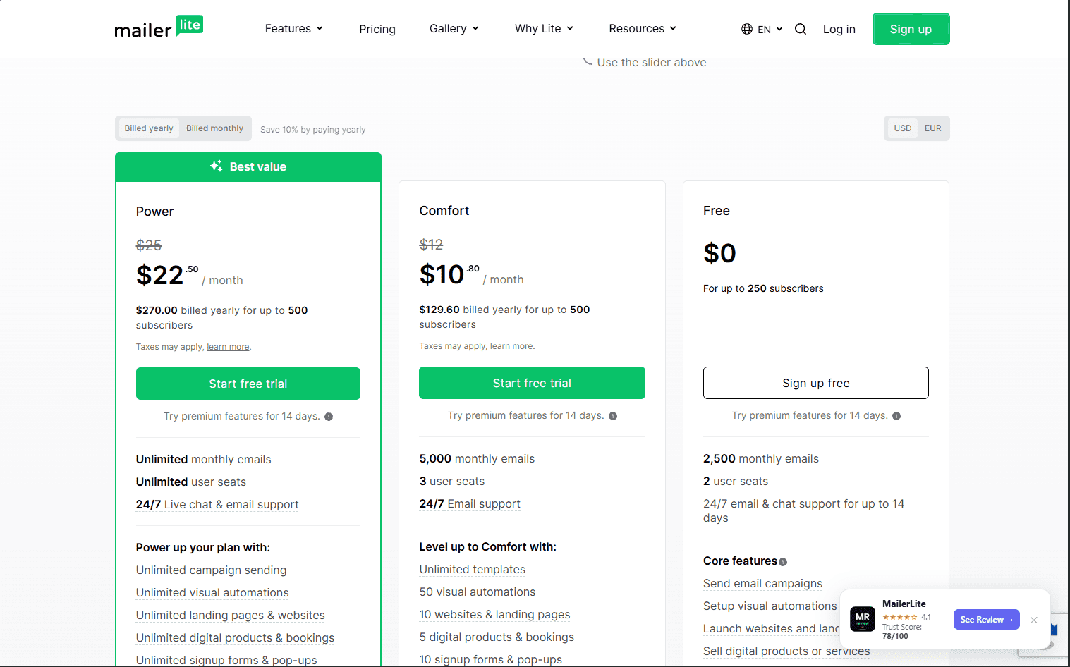 MailerLite pricing page showing Free plan limited to 250 subscribers as of June 2026 — down from 500 previously