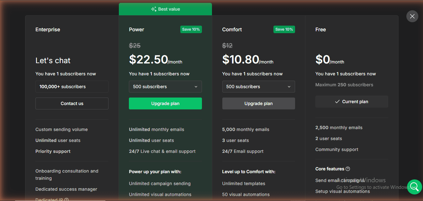 MailerLite pricing page June 2026 — Choose your plan dashboard showing Power ($22.50/mo annual), Comfort ($10.80/mo annual), and Free ($0/mo, Maximum 250 subscribers, Current plan). Real account dashboard, Mr Review AI, June 25, 2026.