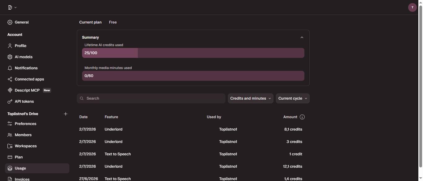 Descript Settings Usage page showing Lifetime AI credits used 25 out of 100 with full usage log