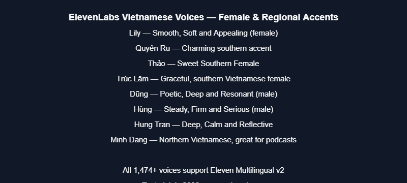 ElevenLabs Vietnamese voices — female and regional accent options: Lily, Quyên Ru (southern), Thảo (southern female), Trúc Lâm, Dũng, Hùng. July 2026.