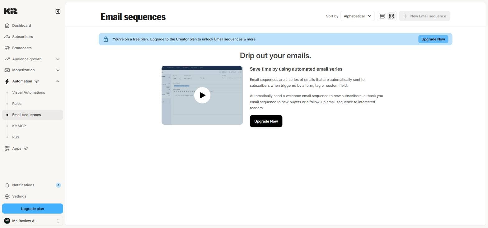 Kit.com Email Sequences page showing upgrade paywall on free plan — You're on a free plan upgrade to Creator to unlock Email sequences — verified July 1 2026